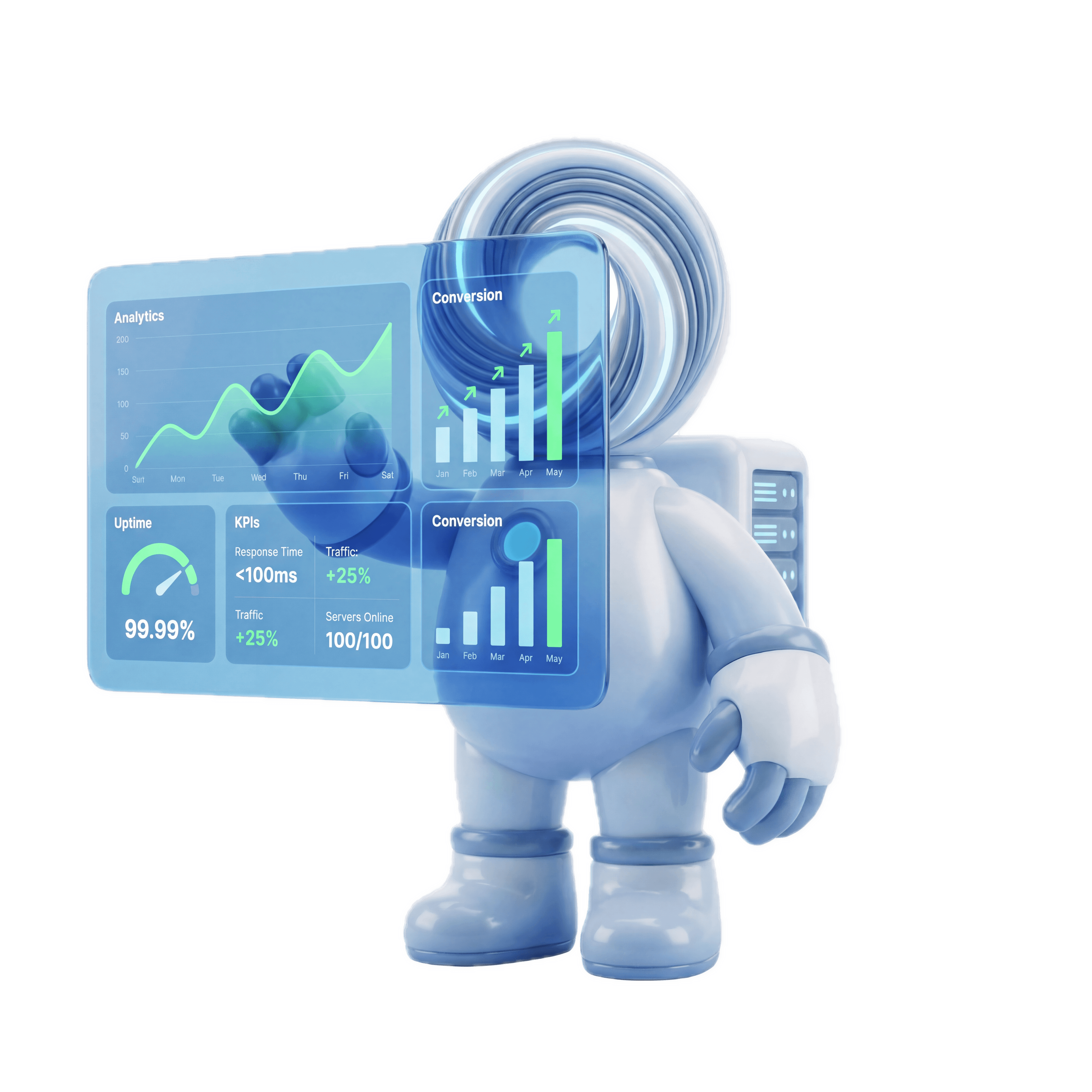 Hosteybot